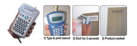 Hand-held electro-chemical stencil printer